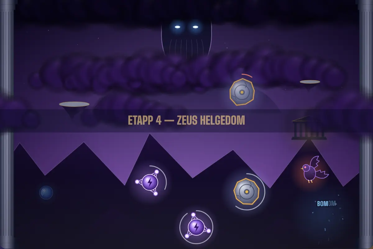Etappskylten ETAPP 4 – ZEUS HELGEDOM över spelplanen, med två kedjemål, ett stenmål och en harpya